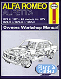 Alfa Romeo Alfetta