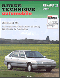 Renault 21 