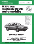 Renault Fuego, moteurs 1647 et 1995 cm3, GTS, TX, GTX automatic types 1362 et 1363 et GTL
