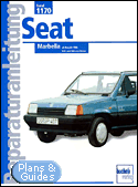 Seat Marbella 